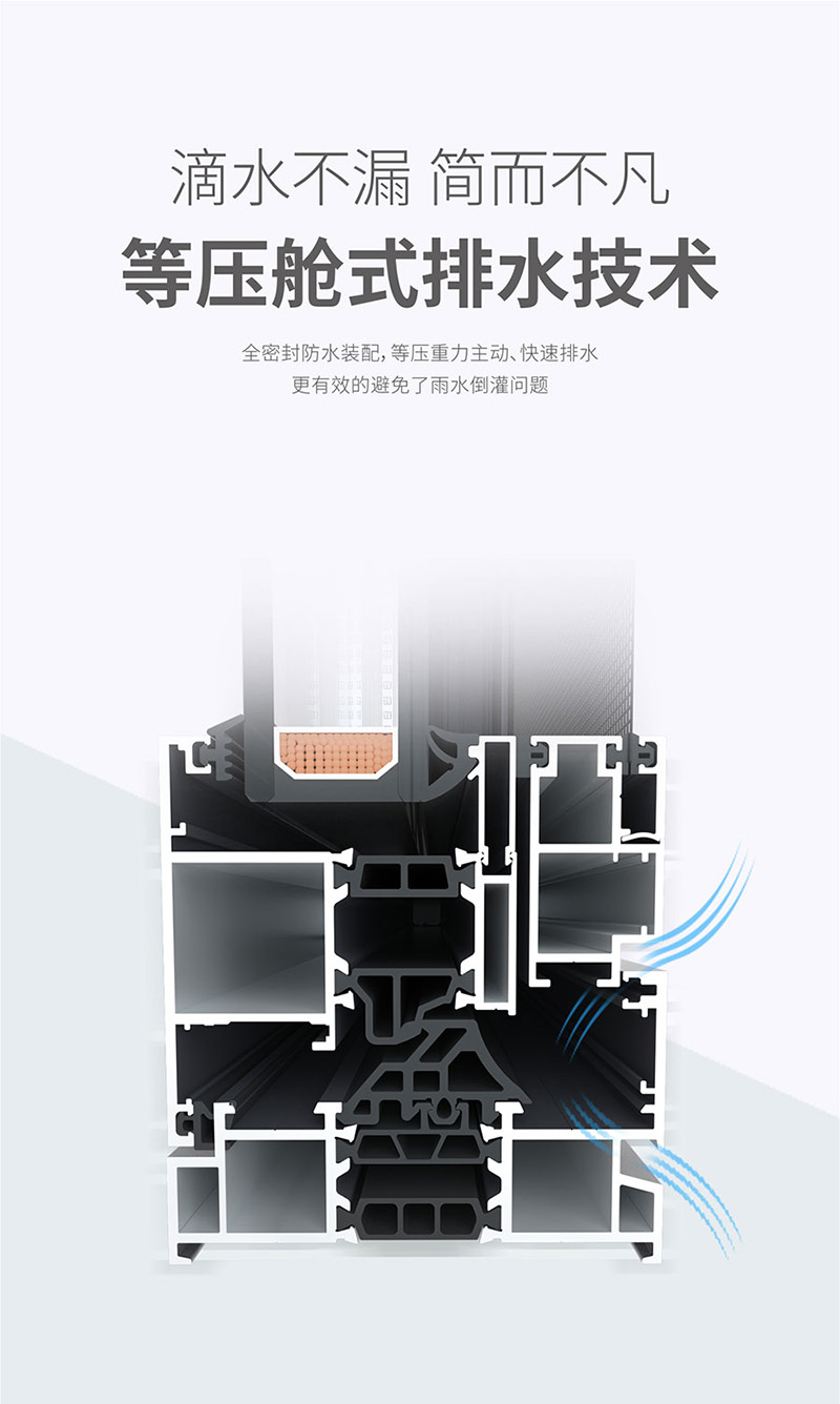 断桥铝门窗封阳台20个平方大概多少钱