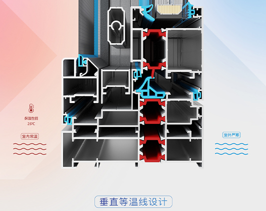 断桥铝门窗定制常见问题